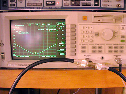 SK-50 undergoing network analyzer VSWR test
